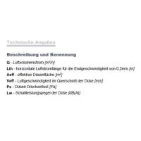 Weitwurfdüse Luftverteiler schwenkbar NW 400mm