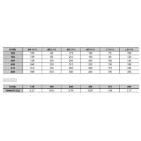Weitwurfdüse Luftverteiler schwenkbar NW 400mm