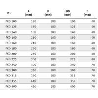 Luftfilterbox mit G3 Filter, mit Dichtung,  &Oslash; 100 mm, L&uuml;ftung