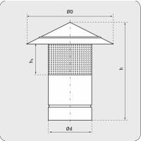 Regenhaube mit Lochgitter NW 125 mm Dachhauben