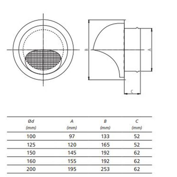 Wetterschutzgitter aus Edelstahl Lüftung NW 125 mm für Zuluft und Abluft Wetterschutzgitter aus Edelstahl Lüftung NW 125 mm für Zuluft und Abluft