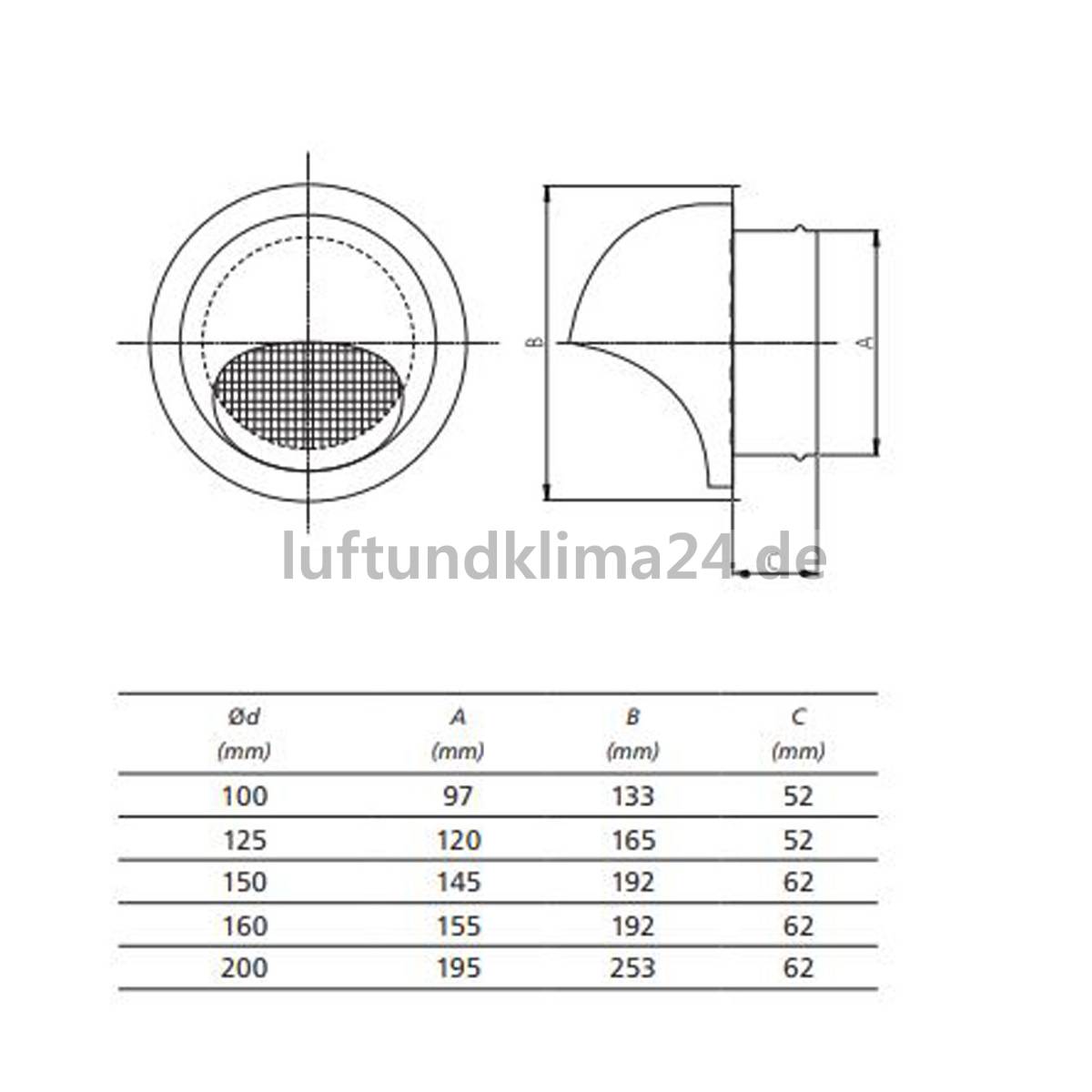 LIGUOYI Edelstahl Abluftgitter – Zylindrisch, 100/150/190 Mm, Mit Sieb & Wetterschutz, Für Küche & Bad
