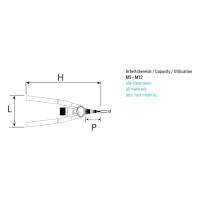 Blindnietmutter Nietmutternzange Hebelger&auml;t M5 M6 M8 M10 M12 Hebelnietzange Nietzange