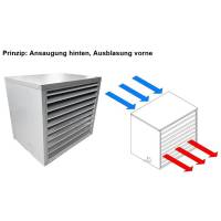 Schalld&auml;mmgeh&auml;use Schalleinhausung VH Schallschutz f&uuml;r K&auml;lte- und Klimager&auml;ten und W&auml;rmepumpen mit horizontaler Ausblasrichtung freistehend