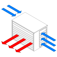 Schalldämmgehäuse  SDG10 VS-4 1280 x 1810 x 910mm