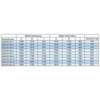 Schalldämmgehäuse  SDG10 VS-4 1280 x 1810 x 910mm