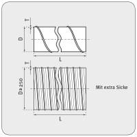 Wickelfalzrohr aus verzinktem Stahlblech, Ø 140 m, WFR, 3 m 140