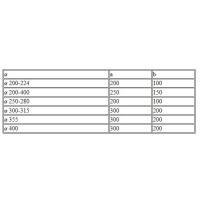 Revisionsdeckel für Rohr aus verzinktem Stahlblech, Ø 76-85 mm