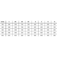 Drallauslass RAL 9016 eckig Deckendurchlass Ø300-500 auf 600x600mm Platte